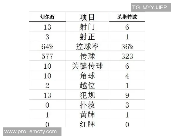 吉滕斯转会5600万却未能交出进球成绩单英超欧冠均无斩获 吉滕斯转会5600万却未能交出进球成绩单英超欧冠均无斩获